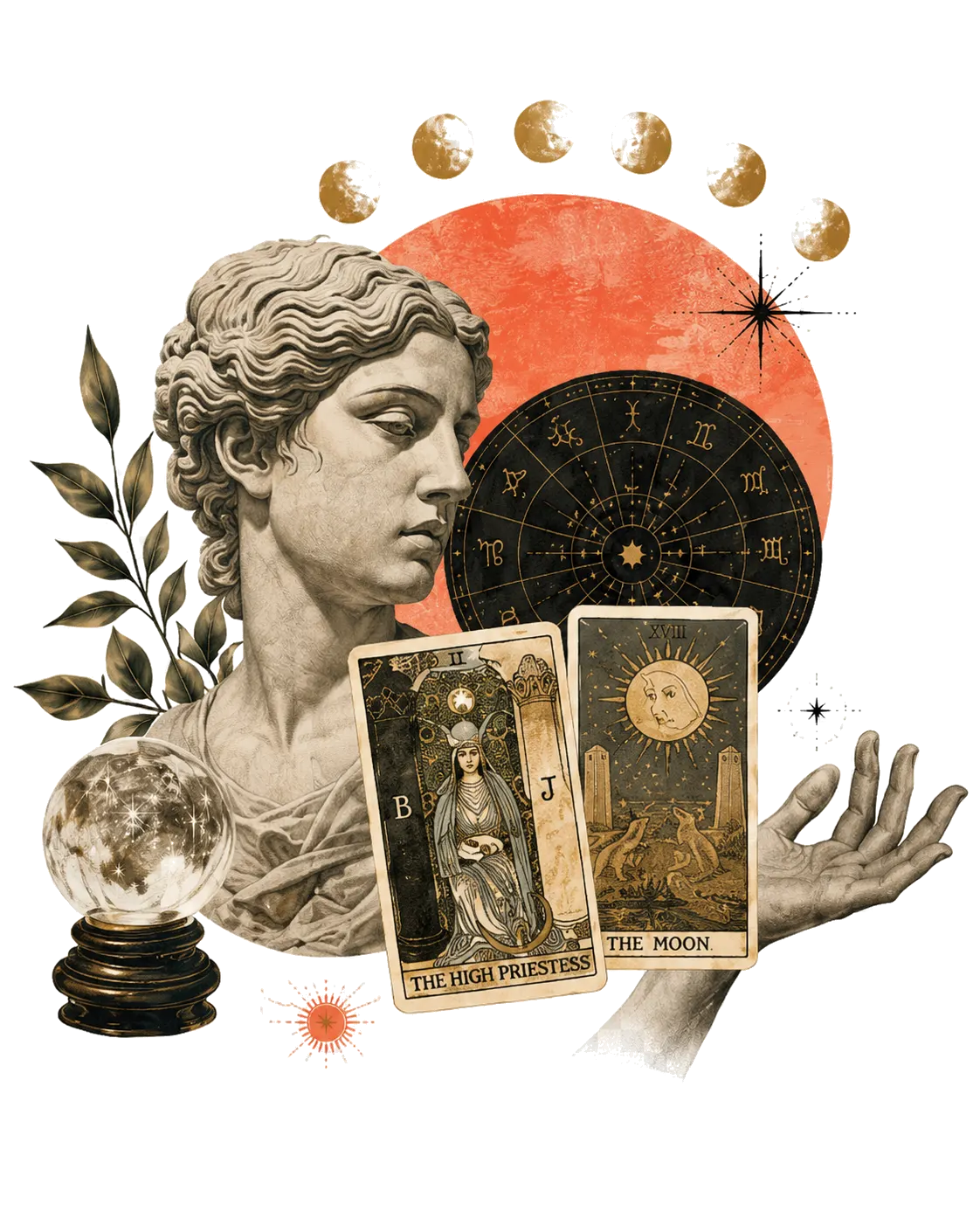 Minh họa tượng nữ thần cầm lá bài The High Priestess và The Moon